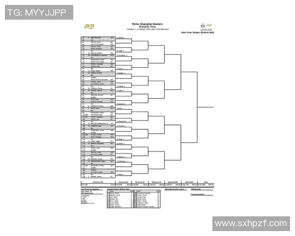 上海网球队在钻石联赛积分榜上以56分稳居第一名展现强劲实力