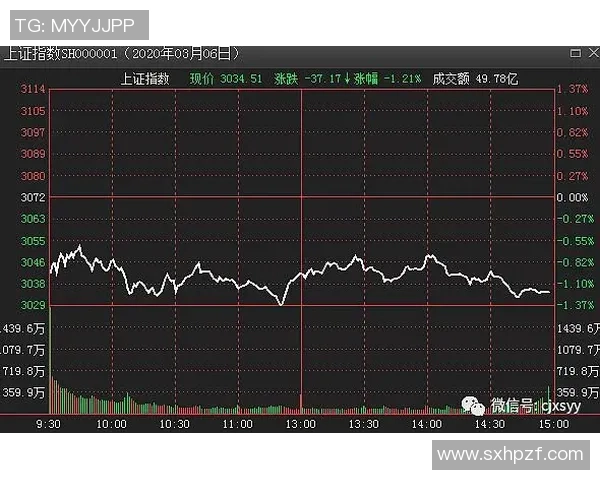 南京足球队与武汉足球队赛后技术分析与战术复盘探讨