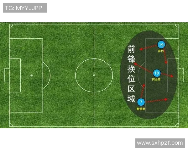 成都足球队技术深度解析：战术创新与球员发展全景探讨