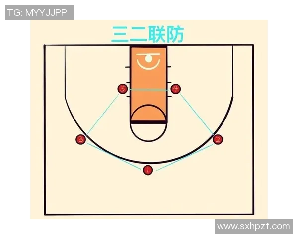 深圳篮球队节奏表现分析:揭示比赛风格与战术策略的深度研究 深圳篮球队节奏表现分析:揭示比赛风格与战术策略的深度研究